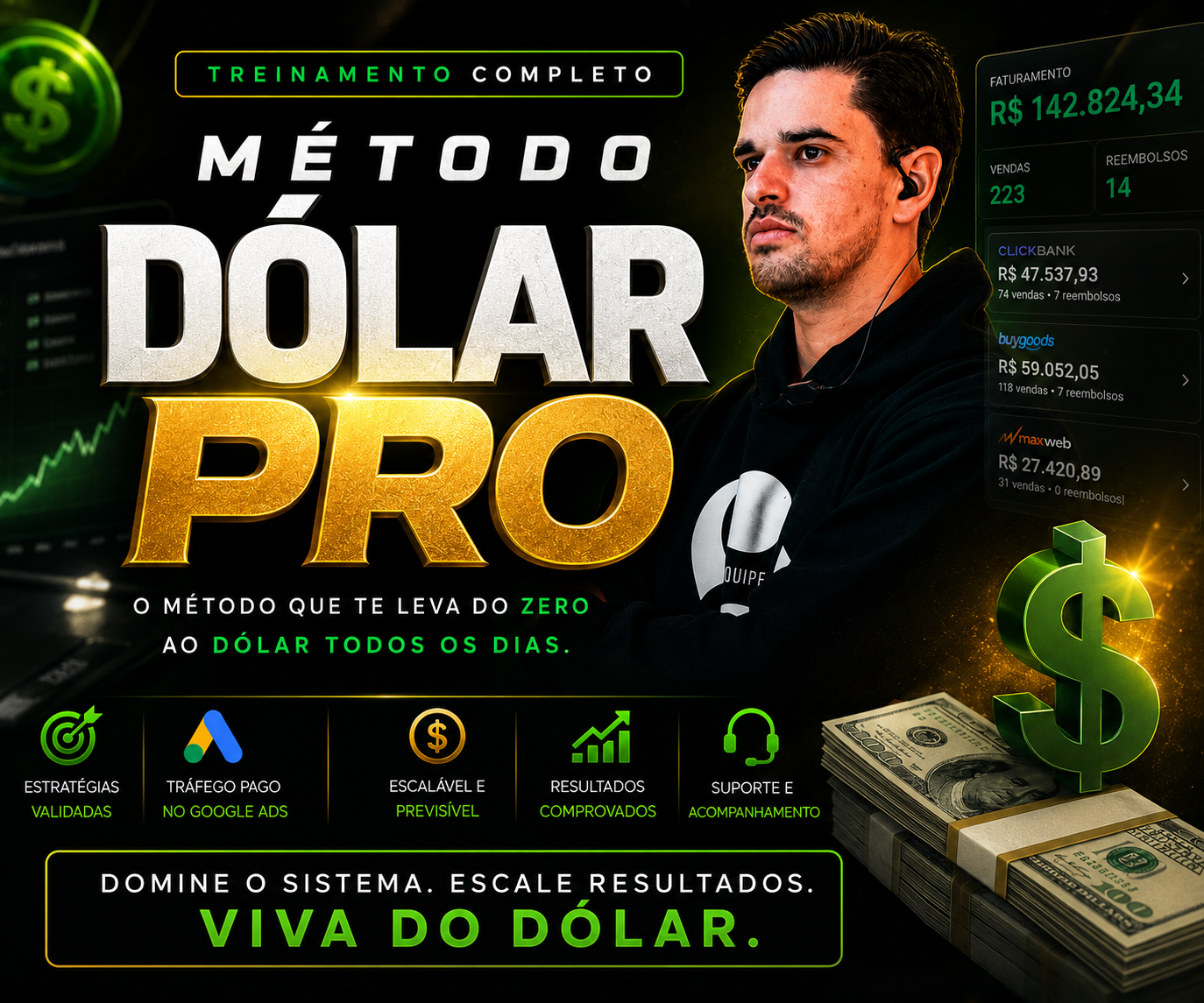 Método Dólar Pro 